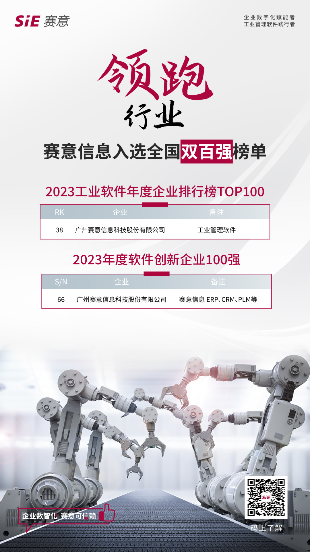 sei情報は二百強ランキングにランクインしました:産業ソフトウェア年度企業T0P100、年度ソフトウェア革新企業100強!